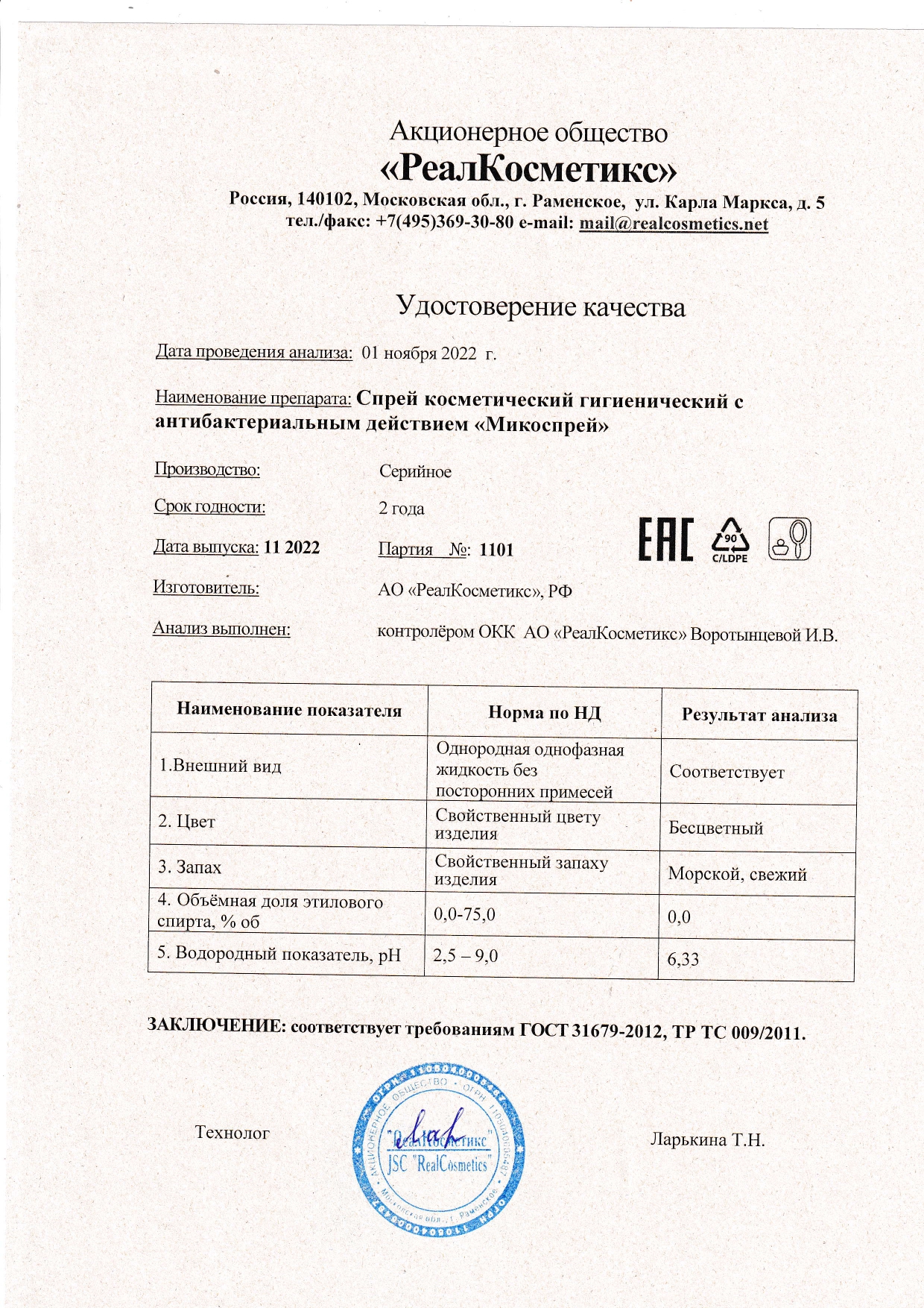 Паспорт №1120221101
